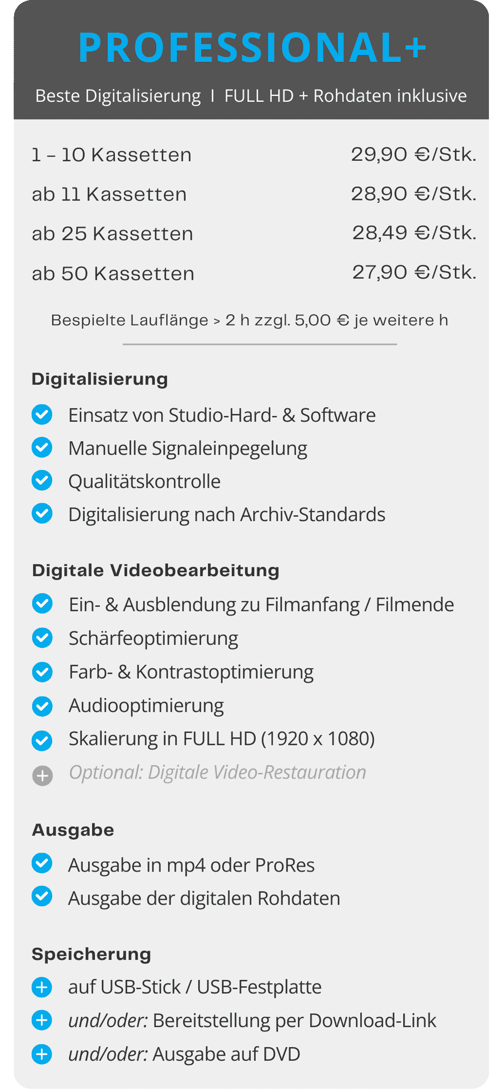 Preise und Leistungen - Professional+